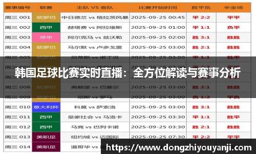 韩国足球比赛实时直播：全方位解读与赛事分析